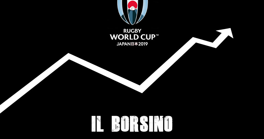 borsino rwc