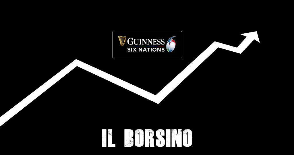 borsino guinnes